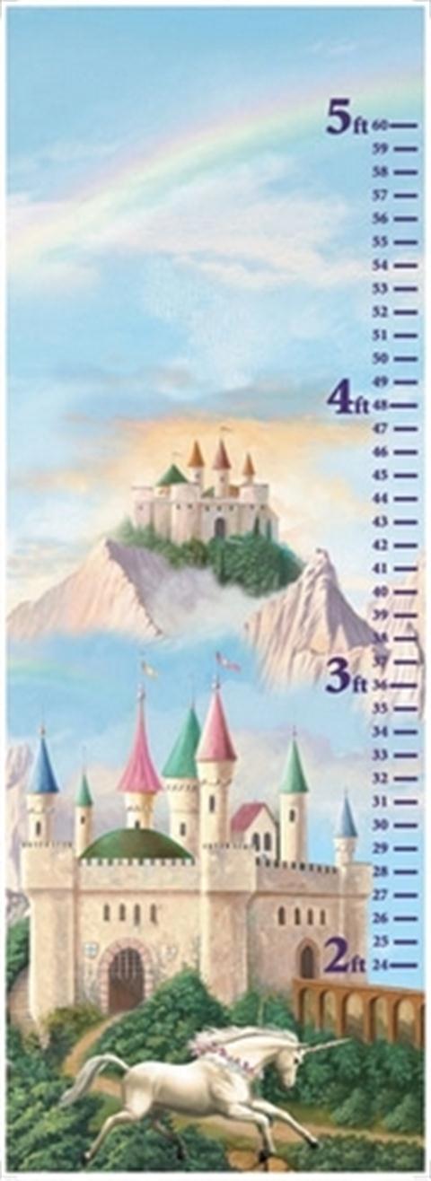 Castle Growth Chart