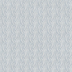 Coleus Charcoal Leaves Wallpaper