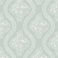 Coverlet Floral Removable Wallpaper